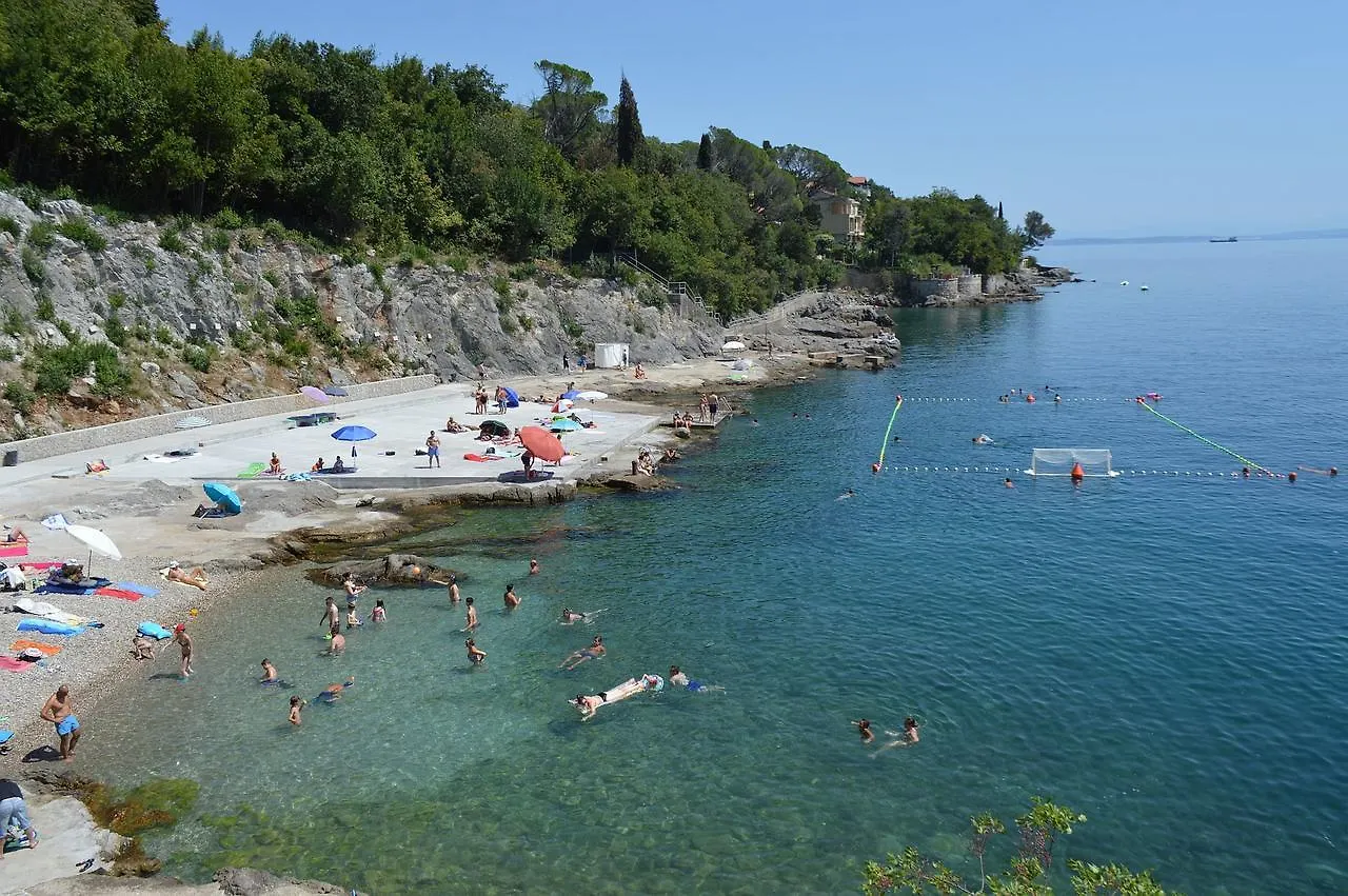 Apartment Bella Costa Rijeka