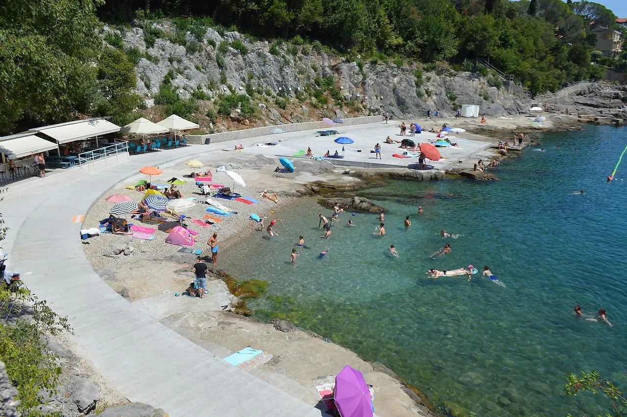 Apartment Bella Costa Rijeka